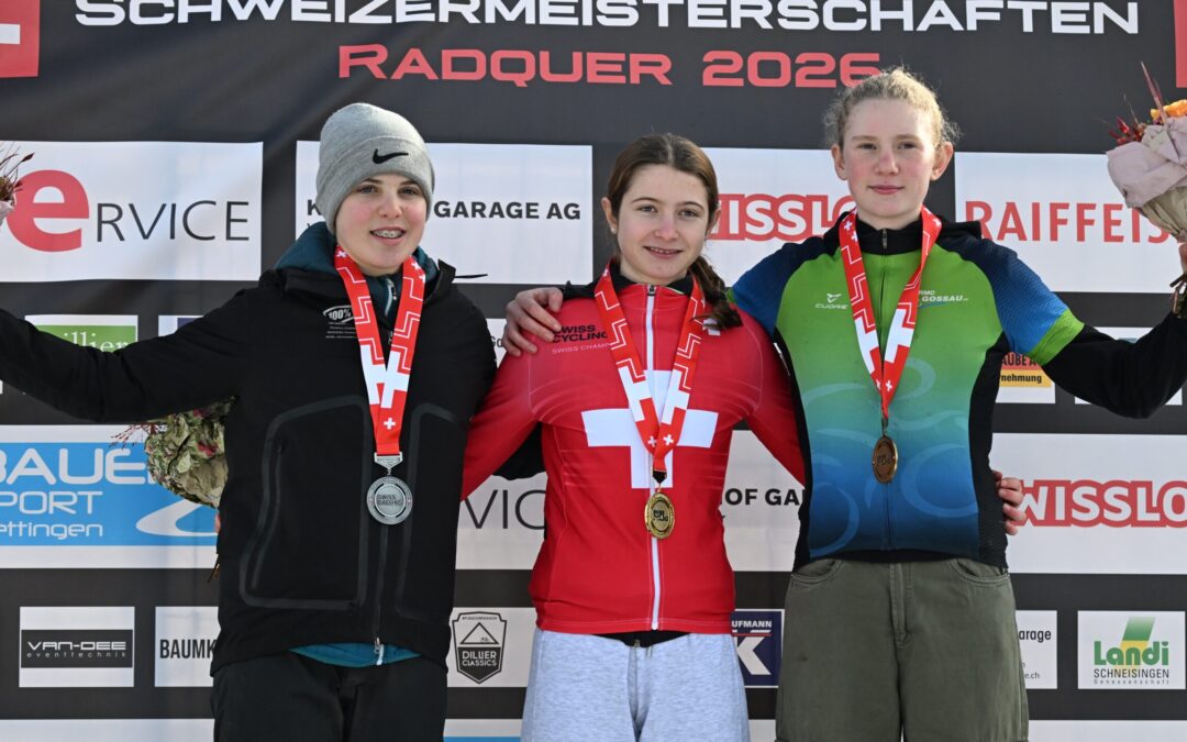 Erfolgreiches Wochenende an der Radquer SM